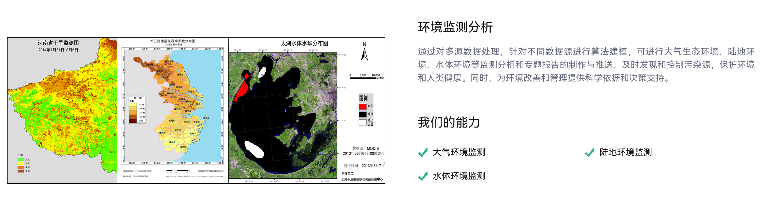 生态环境监测业务场景,环境监测分析